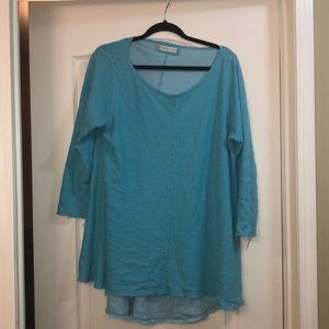 NORTH STAR BASE turquoise sweater